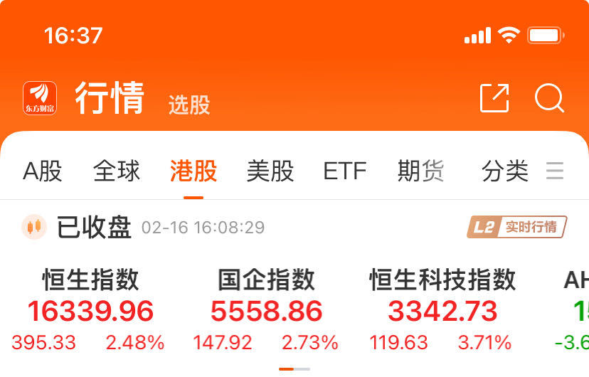 港股强势收盘！恒指大涨2.48%，五菱汽车涨超20%，这些板块也嗨了！千亿巨头却下跌，怎么回事？