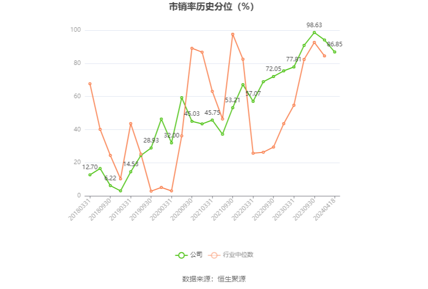 厦工股份：2023年亏损2.18亿元