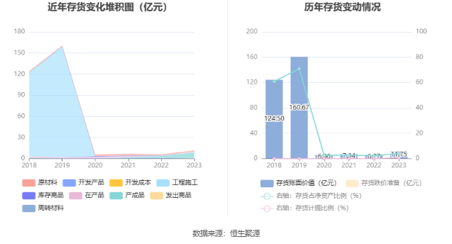 隧道股份：2023年净利同比增长2.92% 拟10派2.3元